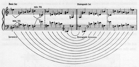 12 tone. Schoenberg камерная симфония переложение Ноты. Шенберг Тональность. Шенберг Ноты. Шенберг лунный Пьеро Ноты.
